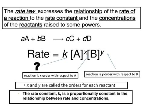 The specific rate constant \ (\left ( k \right)\) is the proportionality constant relating the rate of the reaction to the concentrations of reactants. The rate law and the specific rate constant for any chemical reaction must be determined experimentally. This page titled 18.8: Rate Law and Specific Rate Constant is shared under a CK-12 ...